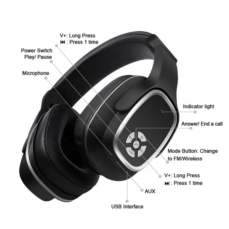 Casti On-Ear Wireless Lito S2 Cu Microfon Si Bluetooth 5.0 3W - Verde