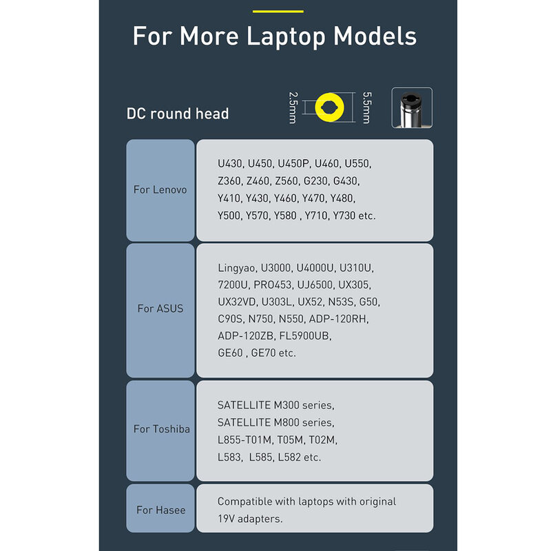 Cablu De Date Laptop Asus, Toshiba, Lenovo Type C/C+DC Baseus 100W 5A 2m - CA1T2-A01 - Negru