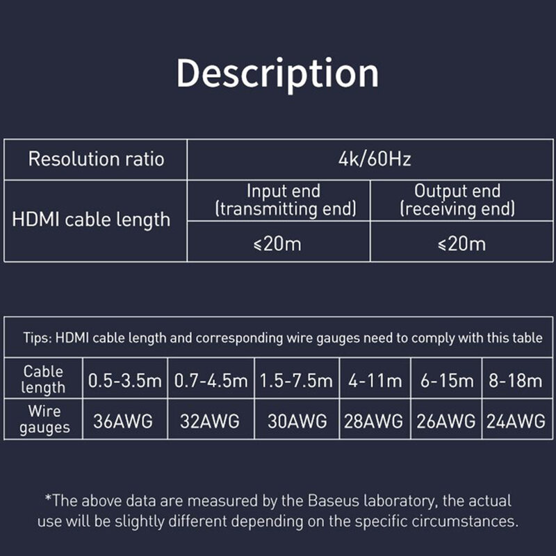 Adaptor Prelungitor Repeater HDMI/ HDMI Baseus 4K@60Hz - CAFDQ-0G - Negru