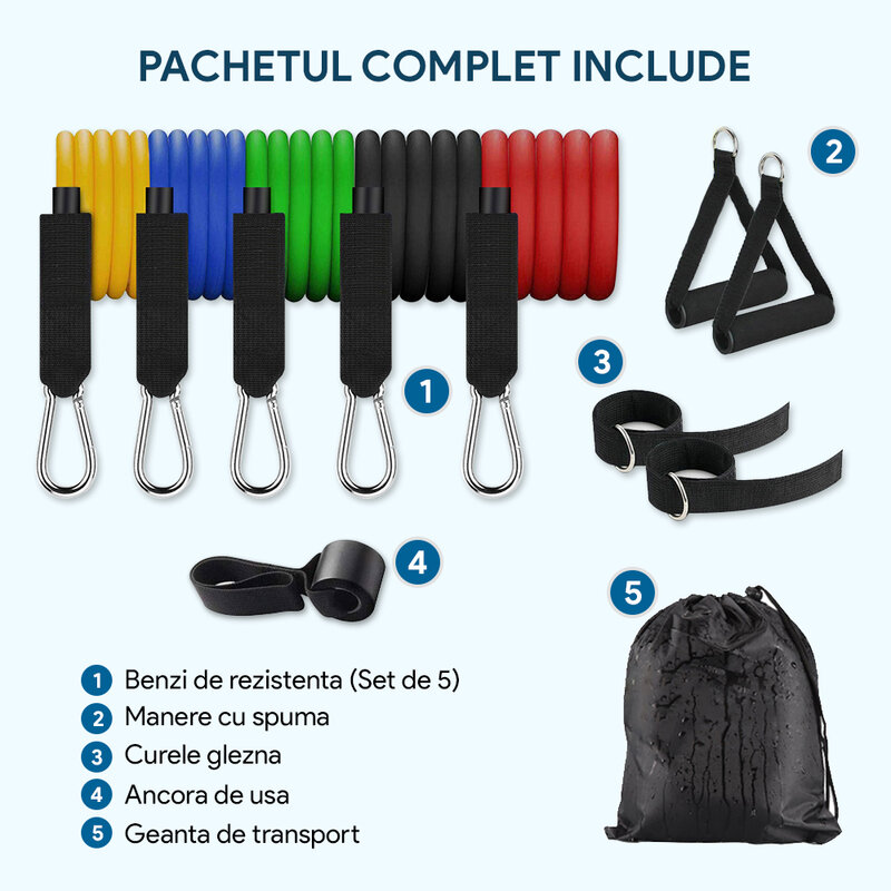 Set antrenament, 11 piese cu benzi de rezistenta, 45+ exercitii diferite