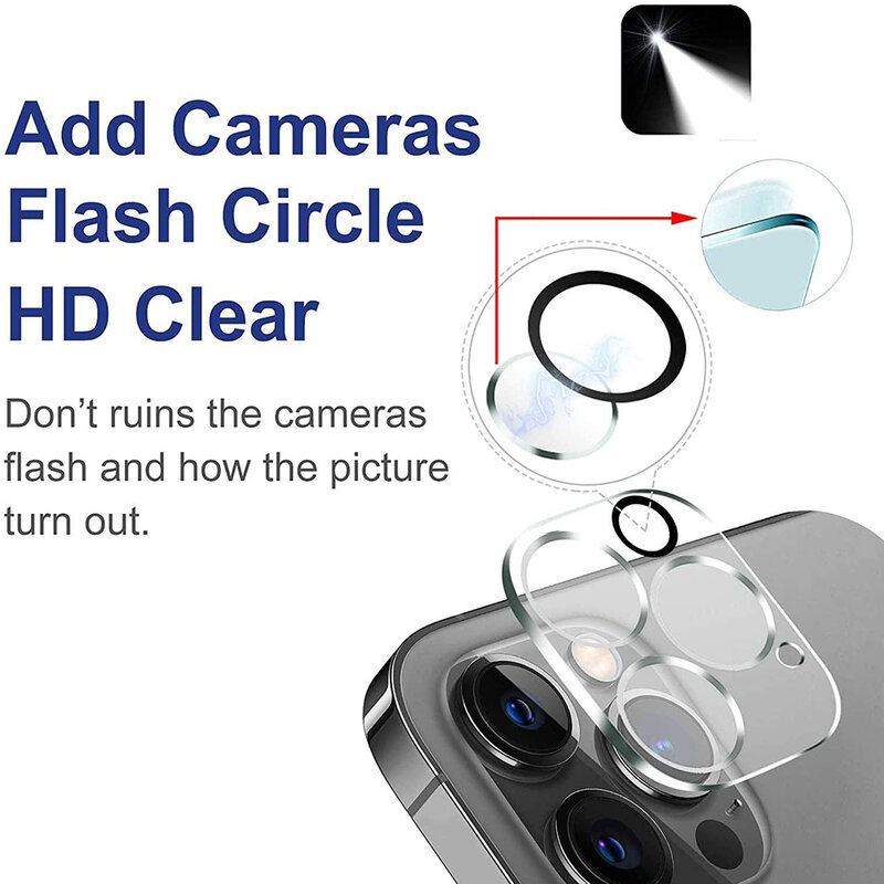Folie Sticla Camera iPhone 12 Pro Max Wozinsky Tempered - Clear