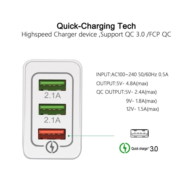 Incarcator Priza Qualcomm Fast 3xUSB 4.8A Quick Charge USB 3.0 - Negru
