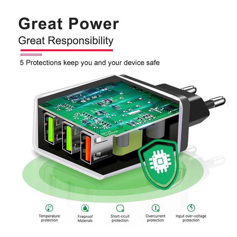 Incarcator Priza Qualcomm Fast 3xUSB 4.8A Quick Charge USB 3.0 - Alb/Negru