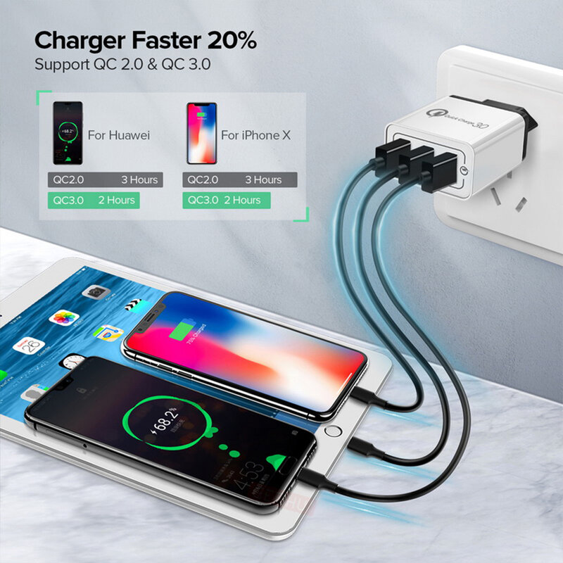 Incarcator Priza Qualcomm Fast 3xUSB 4.8A Quick Charge USB 3.0 - Alb/Negru