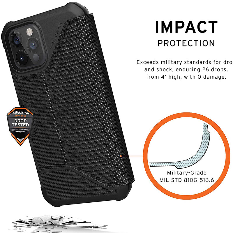 Husa iPhone 12 Pro UAG Metropolis FIBRARMR, negru