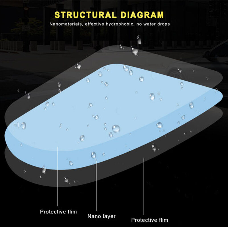 [Set 2x] Folie auto oglinda retrovizoare anticondens Techsuit, 95 x 135mm