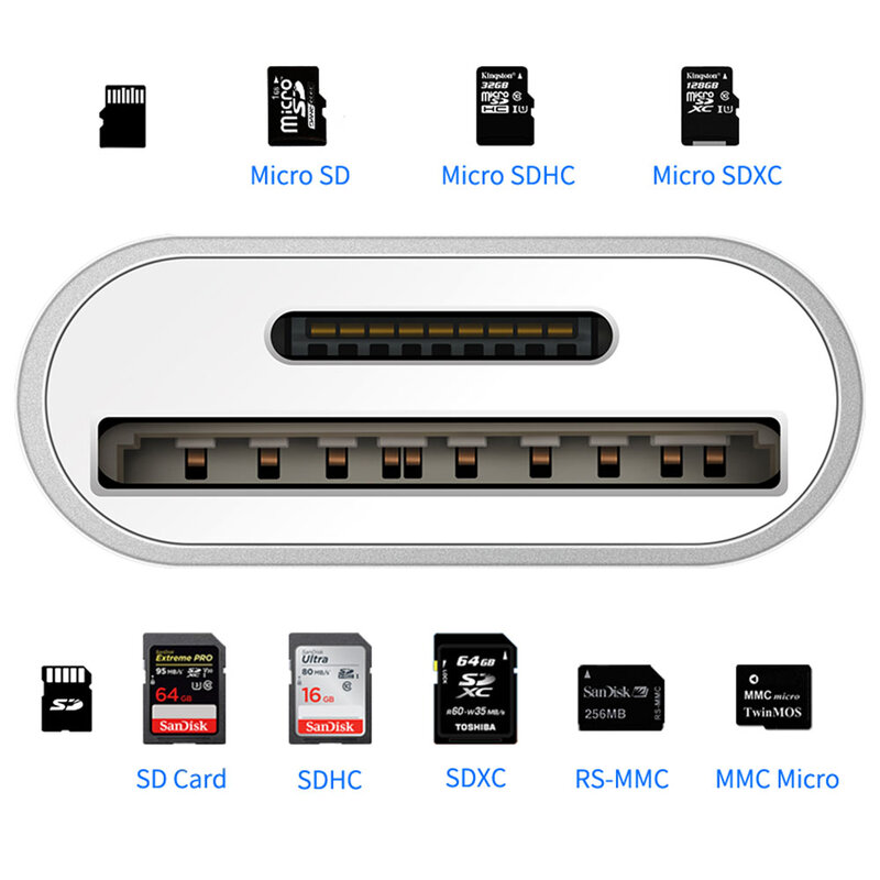 Card reader Lightning la SD, microSD, universal, alb, CRT007