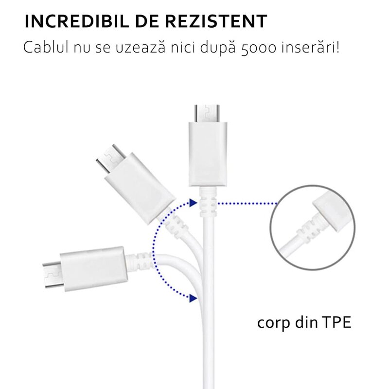 Cablu de date original Samsung USB la Type-C, 1m, alb, bulk, EP-DG970BWE