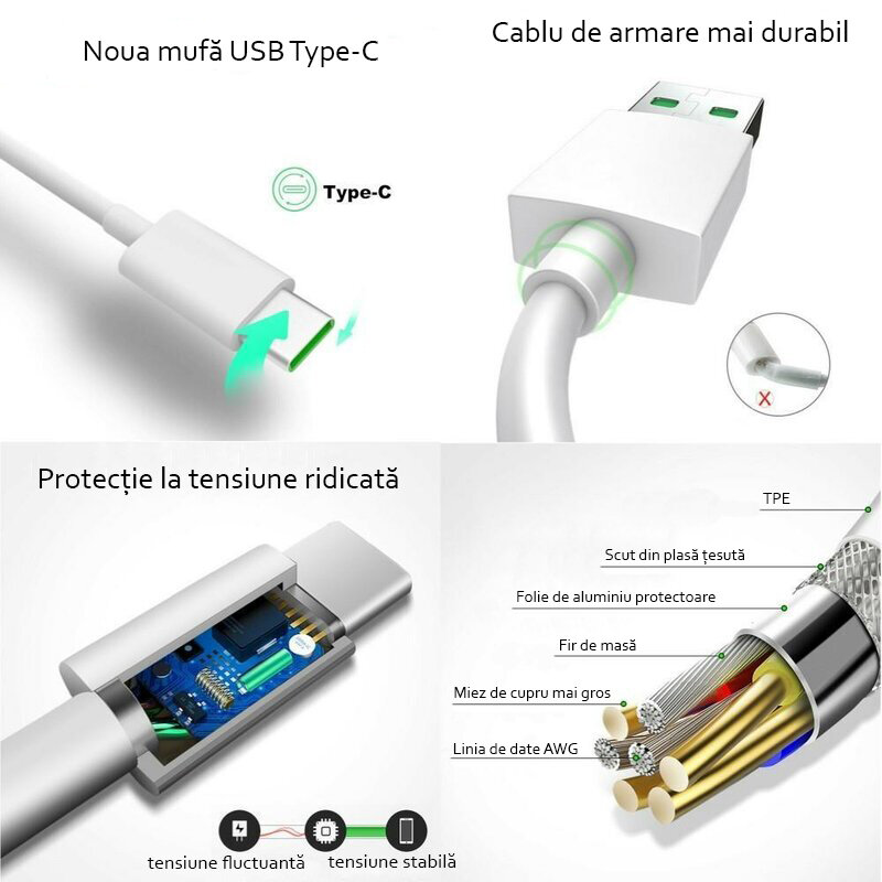 Cablu de date original OPPO USB la Type-C, VOOC, 1m, alb, bulk, DL129