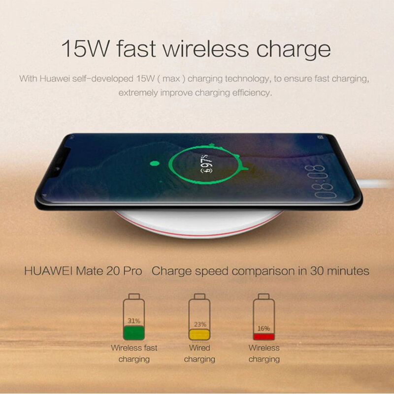 Incarcator Wireless Cablu Type-C Huawei Quick Charge CP60 15W - White