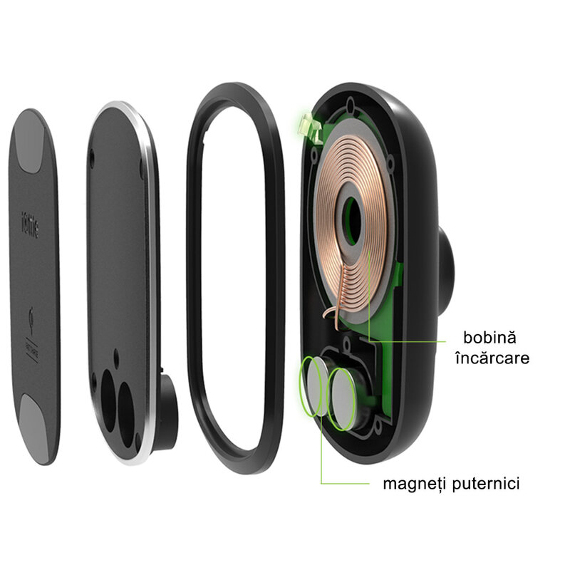 Suport telefon auto IOttie iTAP 2, incarcare wireless, negru