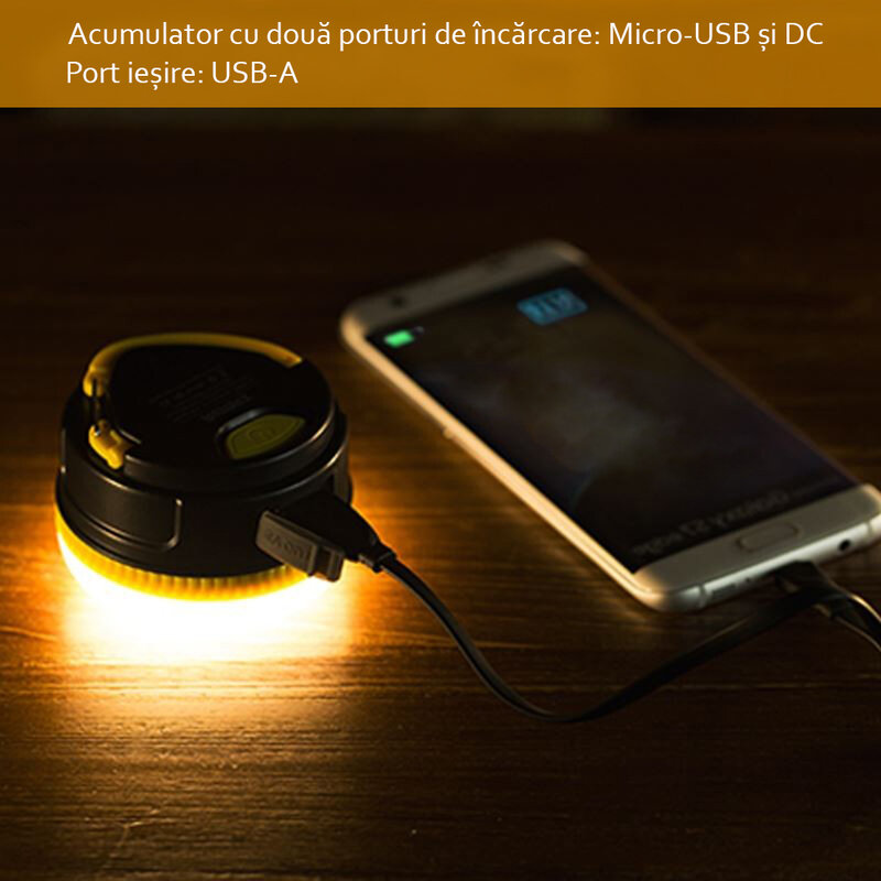Acumulator extern 3000 mAh Remax RPL-17 - Albastru