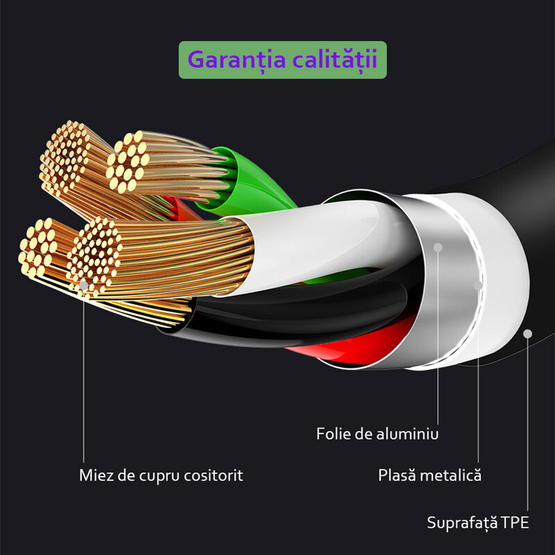 Cablu de date Micro USB/ USB-C/ Lightning Baseus Excellent - CA3IN1-ZY01 - Negru