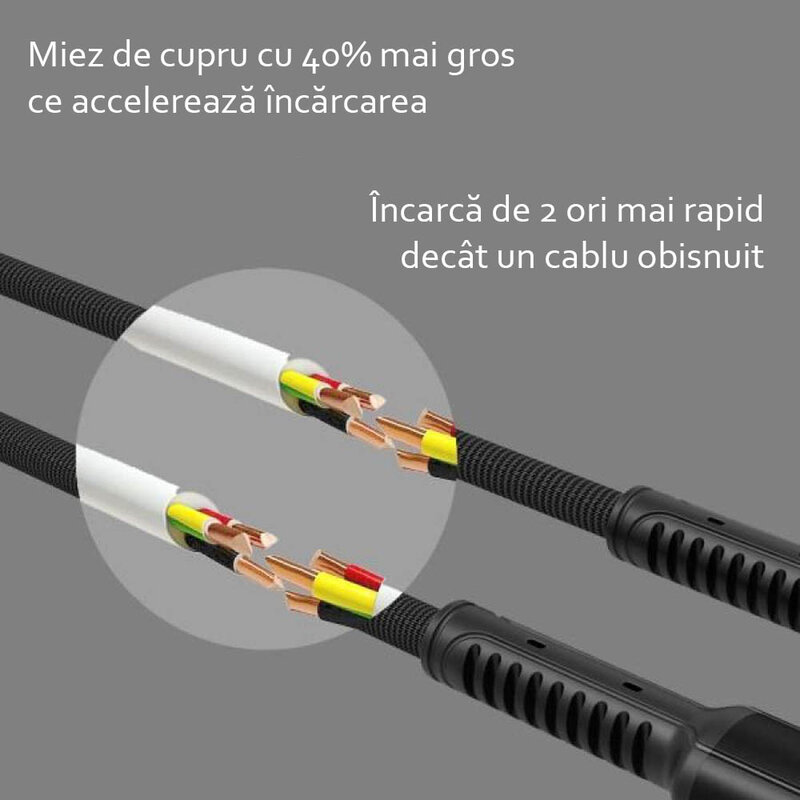 Cablu de date Type-C LDNIO LS63 100CM 2.4A - Negru