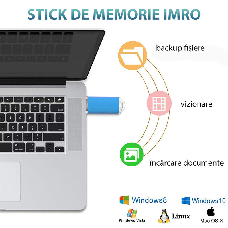Stick de memorie USB 2.0 16GB Imro, negru