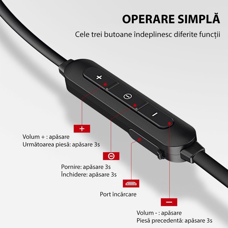 Casti In-Ear Wireless Baseus Encok Sports S17 Bluetooth 5.0 - NGS17-01 - Black