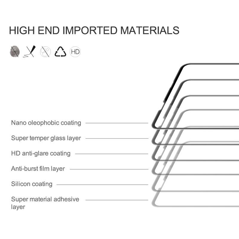 Folie sticla Samsung Galaxy A21s Nillkin Amazing CP+PRO, Negru