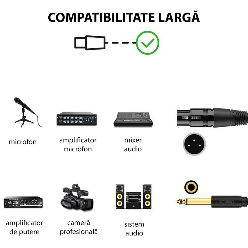 Cablu microfon, adaptor audio 6.35mm la XLR Ugreen AV131, 1m, negru, 20717