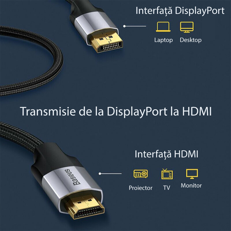 Cablu adaptor DisplayPort la HDMI Baseus, convertor video 4K@60Hz, 1m, gri, CAKSX-H0G