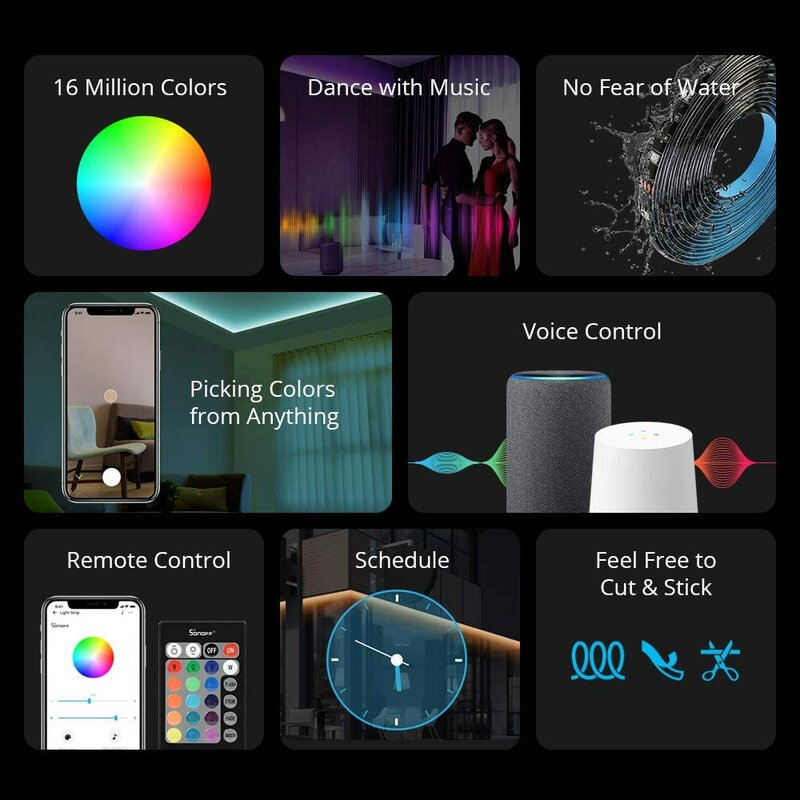 Extensie banda LED RGB smart Wi-Fi Sonoff rezistenta la apa, 2m