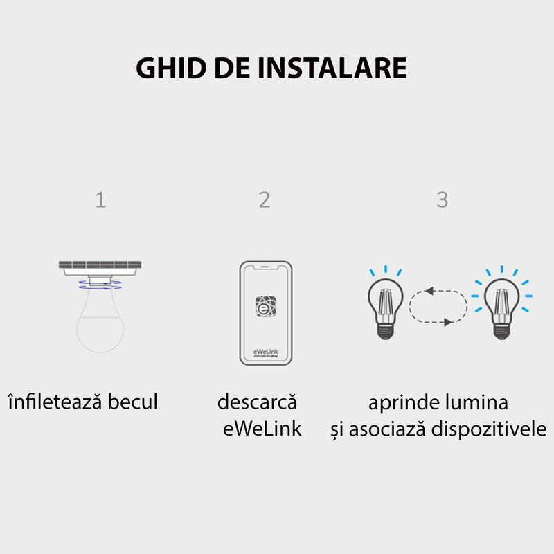 Bec LED smart Sonoff, Wi-Fi, E27, 806lm, 7W, lumina calda si rece