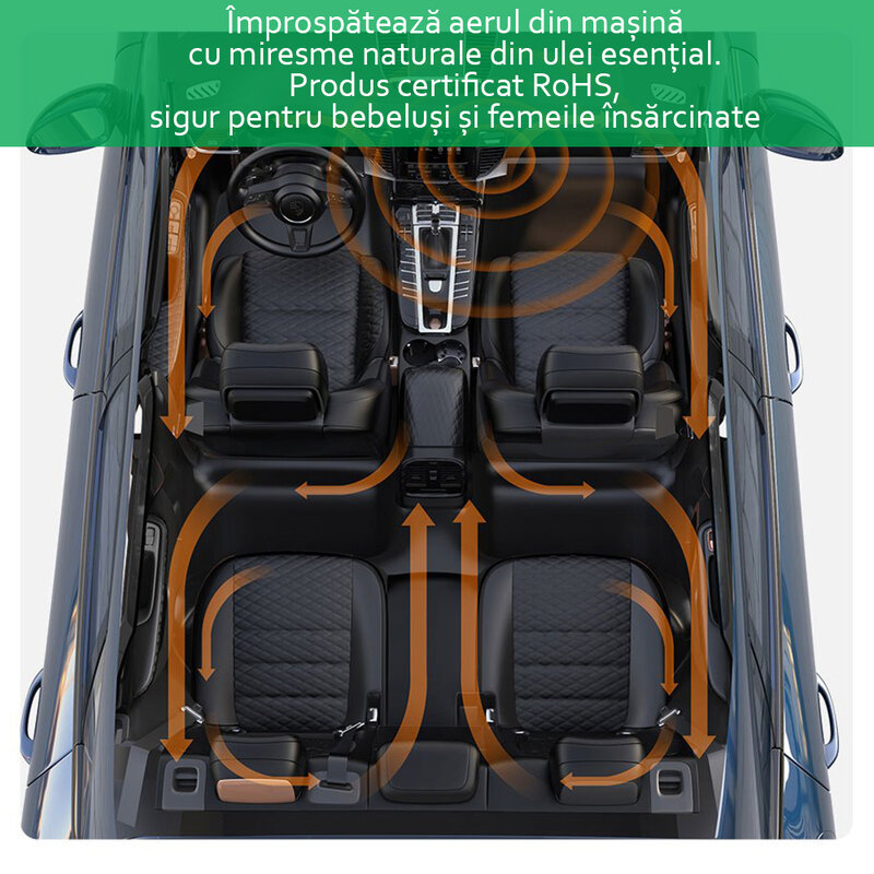 [Pachet 6x] Rezerva odorizant auto Baseus, aroma de colonie, SUXUN-M0A