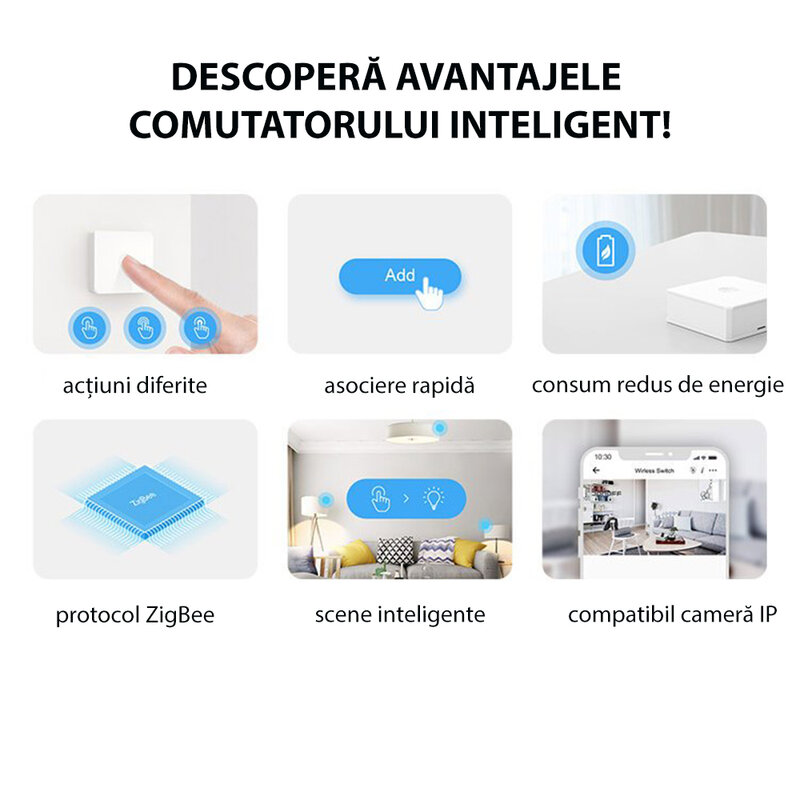 Intrerupator smart wireless Sonoff SNZB-01 ZigBee, alb 