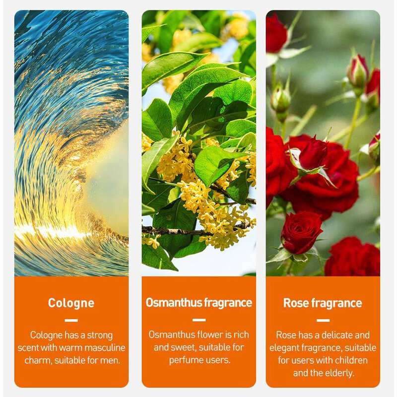 [Pachet 6x] Rezerva odorizant auto Baseus, aroma de colonie, SUXUN-M0A