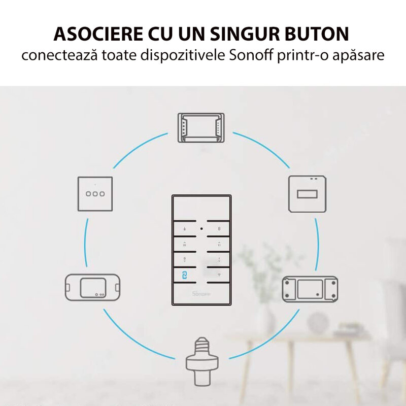 Telecomanda smart Wi-Fi Sonoff RM433, 8 canale, RF 433MHz, alb