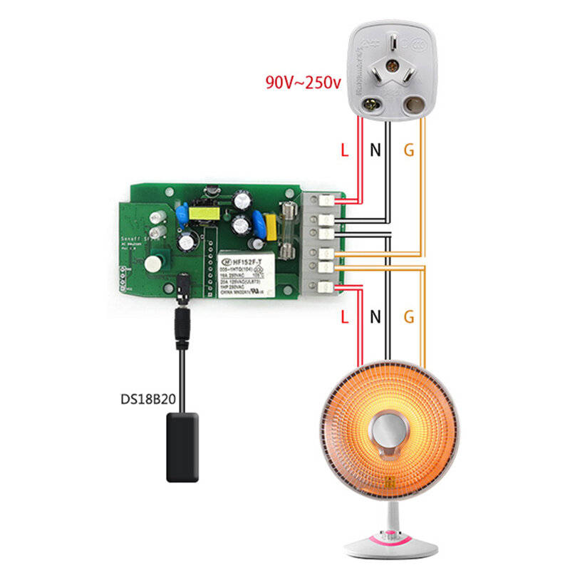 Senzor de temperatura Wi-Fi, Sonoff DS18B20, waterproof, 1m, negru
