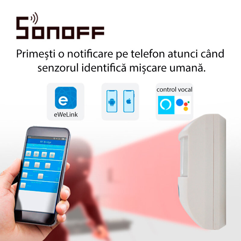 Senzor de miscare wireless Sonoff PIR2, Wi-Fi, 12m, 110 grade, alb
