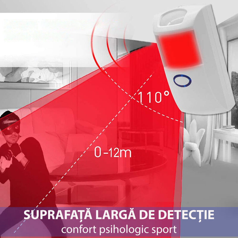 Senzor de miscare wireless Sonoff PIR2, Wi-Fi, 12m, 110 grade, alb