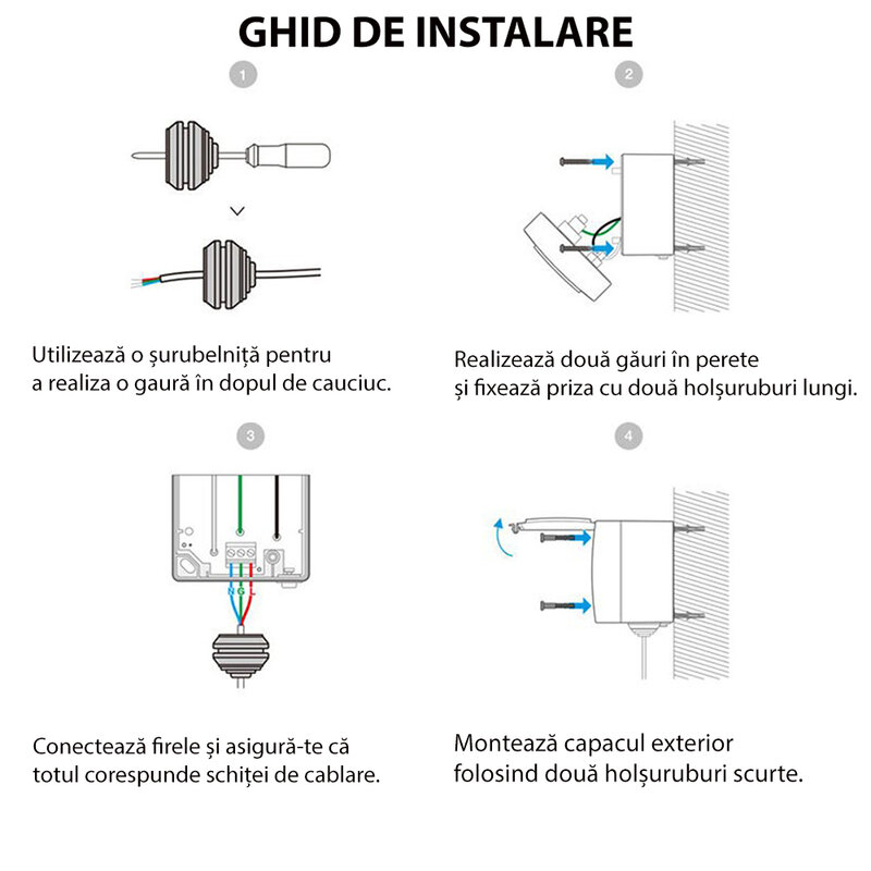 Priza inteligenta smart Wi-Fi Sonoff S55, wireless, waterproof, 16A, alb