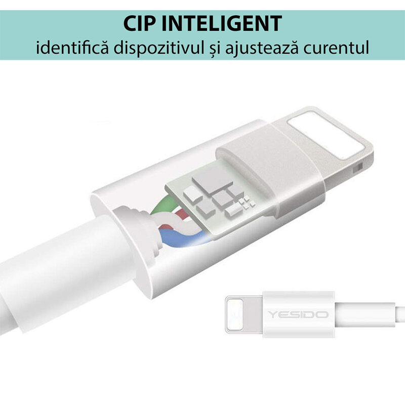 Cablu de date USB la Type-C Yesido CA22, 2.4A, 1.2m, alb