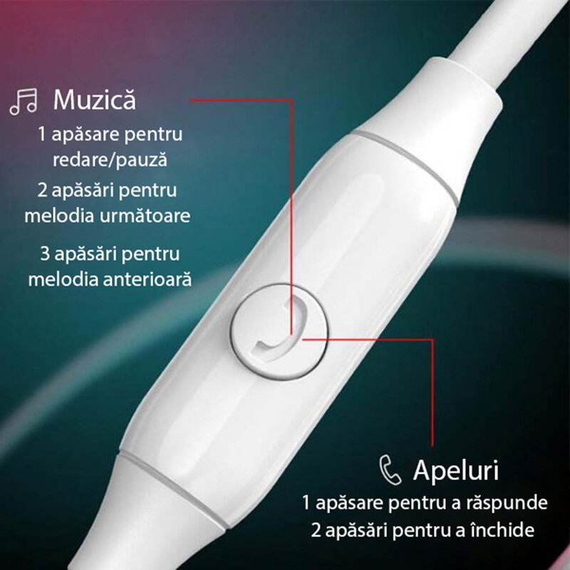 Casti cu fir in-ear Yesido YH30, stereo, microfon, Jack 3.5mm, 1.2m, alb