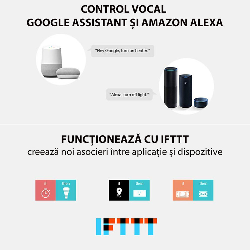 Releu wireless Sonoff TH16 Wi-Fi pentru senzori de temperatura si umiditate, alb