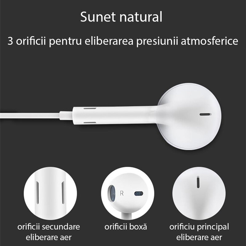 Casti cu fir in-ear Yesido YH09, stereo, microfon, Jack 3.5mm, 1.2m, alb