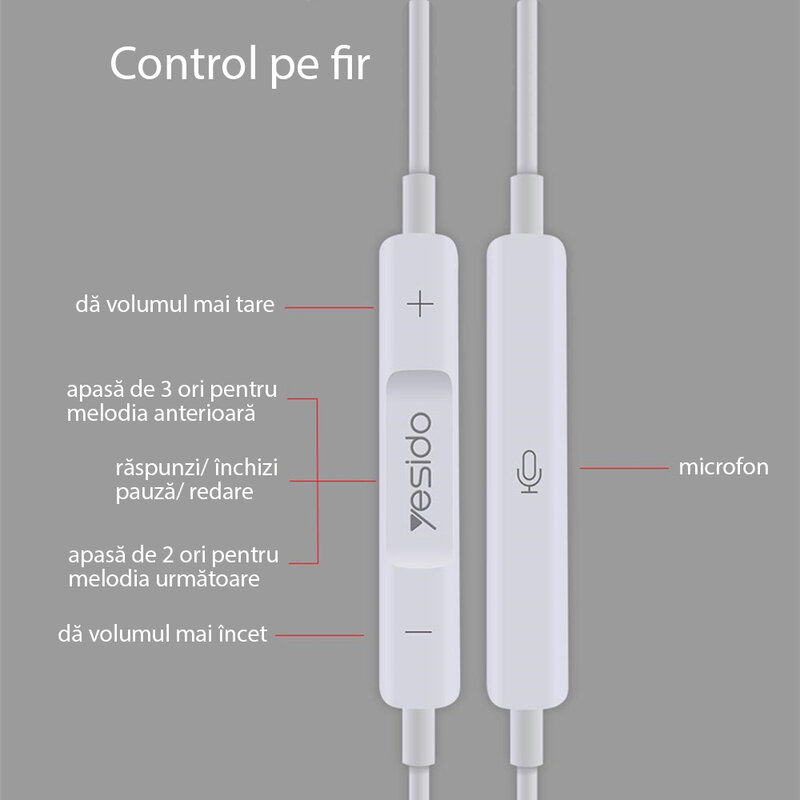 Casti cu fir in-ear Yesido YH09, stereo, microfon, Jack 3.5mm, 1.2m, alb