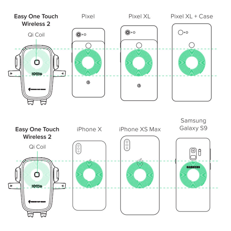 Suport telefon auto iOttie EOT 2, incarcare wireless, bord/ parbirz, negru