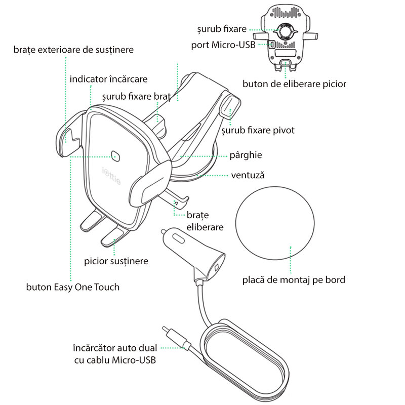 Suport telefon auto iOttie EOT 2, incarcare wireless, bord/ parbirz, negru