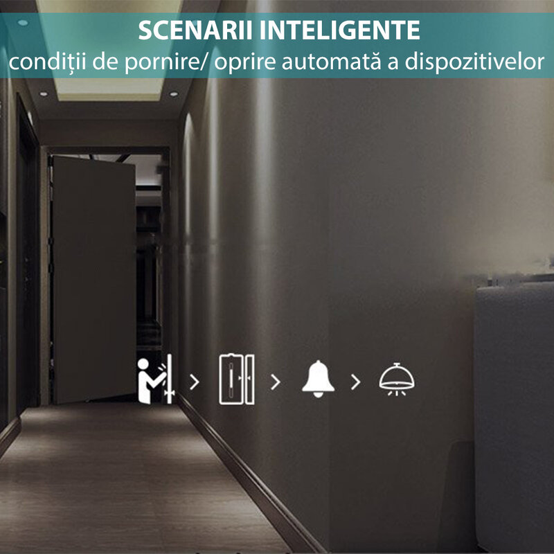 Hub inteligent Sonoff RF Bridge Wi-Fi, sistem wireless smart home, 433 MHz, negru