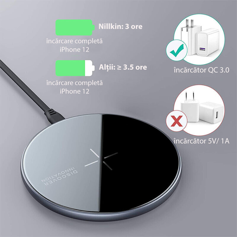 Incarcator wireless iPhone 12 MagSafe Nillkin, 10W, negru, NKT06