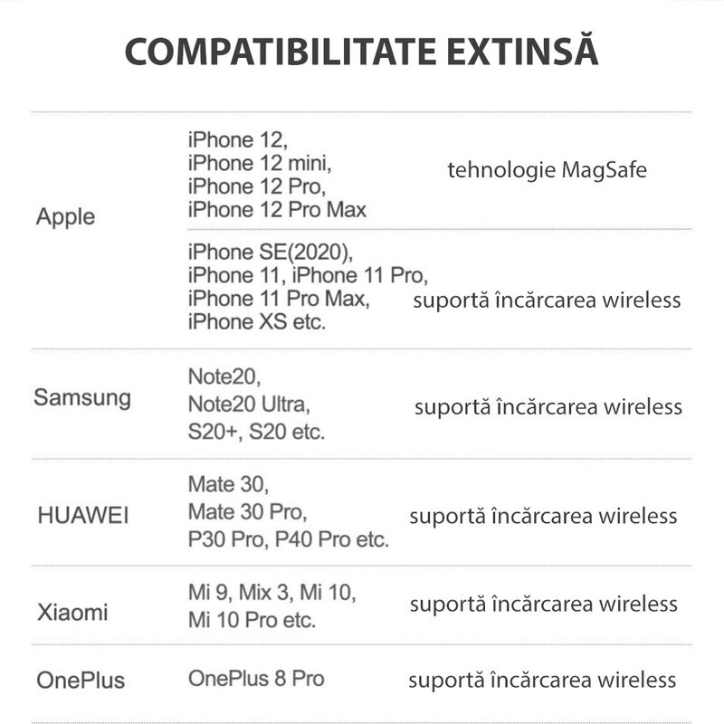 Incarcator wireless iPhone 12 MagSafe Nillkin, 10W, negru, NKT06