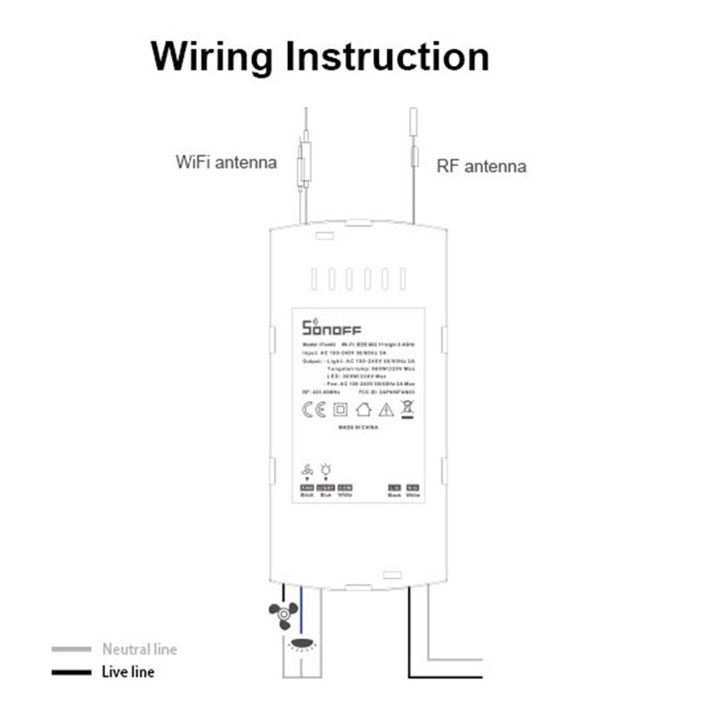 Controller wireless ventilator si lumina Sonoff iFan03 + telecomanda RF, alb