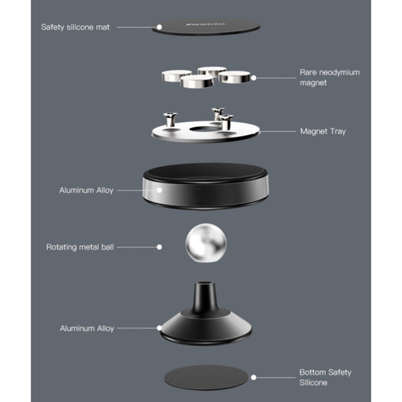 Suport telefon auto magnetic cu adeziv Yesido C56, negru
