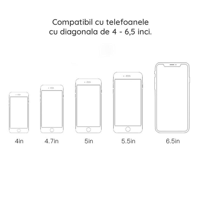 Suport telefon auto Yesido C74, prindere bord cu clema, negru