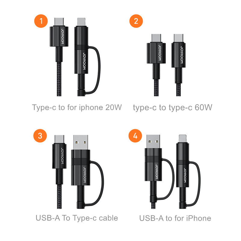 Cablu de date USB/ Type-C la Type-C/ Lightning JoyRoom G3, 60W, 1.8m, negru