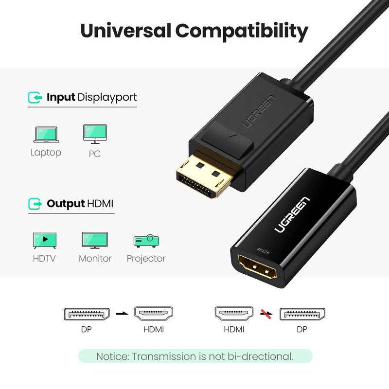 Adaptor DisplayPort la HDMI mama Ugreen, 4K@30 Hz, negru, 40363