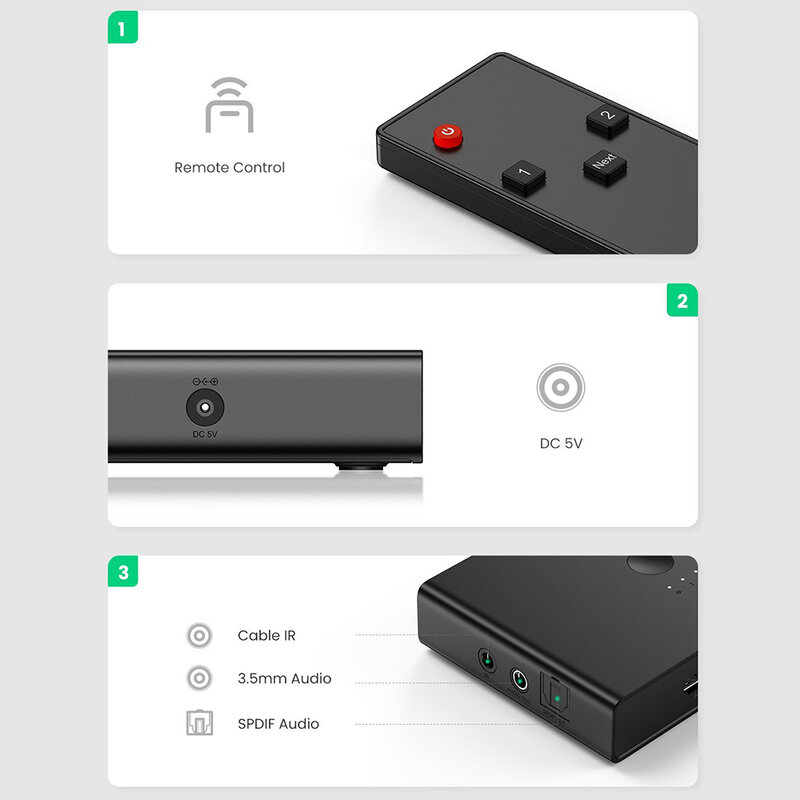 Splitter HDMI 4K Ugreen, HDMI switch 2x4 + telecomanda, negru, 70690