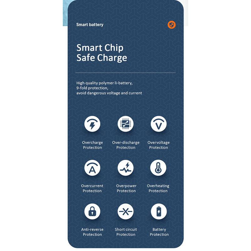 Baterie externa 10000mAh Usams PB56, 2xUSB, USB-C, Micro-USB, negru, US-CD150